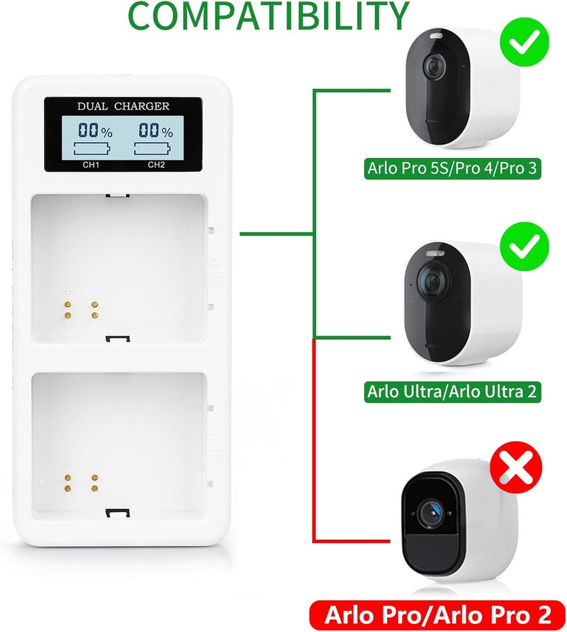 ALERTCAM Battery Charger Station for Arlo Pro 3/Pro 4/Pro 5S & Arlo Ultra/Ultra 2, Digital LED Screen Dual Charging Station for Arlo Battery Only (No Batteries) - Image 2
